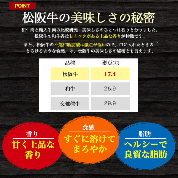 肉 A5 松阪牛 リブロース ブロック 1kg（1000g）業務用ブランド牛 国産 黒毛和牛 牛肉 和牛 ブロック肉 塊 かたまり肉 厚切りステーキ 焼肉 肉 霜降り 松坂牛 霜降り肉 未調理 送料無料 贈答用 贈答品 ギフト 2026年 春 冷凍配送 直送 熨斗対応_5