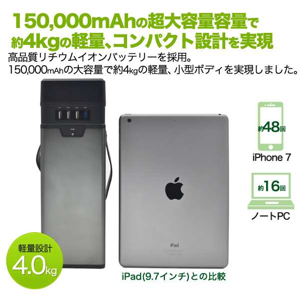 超大容量 150 000mah バッテリー アウトドア 防災グッズ アンドロイド 携帯電話 Iphone スマホ ノートパソコン Pse技術基準適合の通販はau Pay マーケット N Style スマホケース201円 フィルム110円 取扱い中