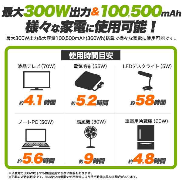 ポータブル電源 大容量 100500mAh 360wh コンセントも使える