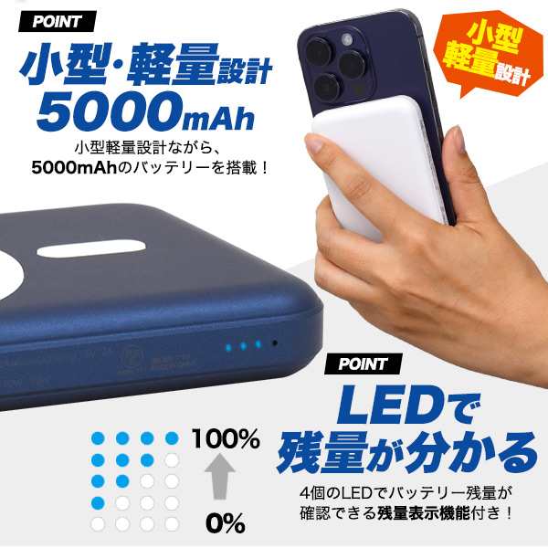 MagSafe対応 モバイルバッテリー & 専用クリアケースセット iPhone12