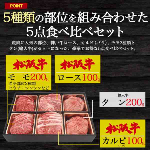 焼肉セット 1kg メガ盛り 焼肉 盛り合わせ 松阪牛 カルビ入り お肉 3種セット 希少部位 おうちで 焼き肉 たっぷり 5 7人前 冷凍配送 肉 の通販はau Pay マーケット Wil Mart