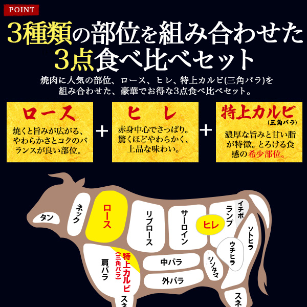 肉 父の日 ギフト 松阪牛 A5 焼肉 3点セット 360ｇロース ヒレ 特上カルビ 各120g 国産 牛肉 焼き肉 鉄板焼き 誕生日 お祝い ご褒美 贈答用 グルメ バーベキュー 炒め物 冷凍配送 こだわり ブランド牛 高級肉 豪華 黒毛和牛 食品 グルメ 松坂牛 御祝 内祝 御礼_2