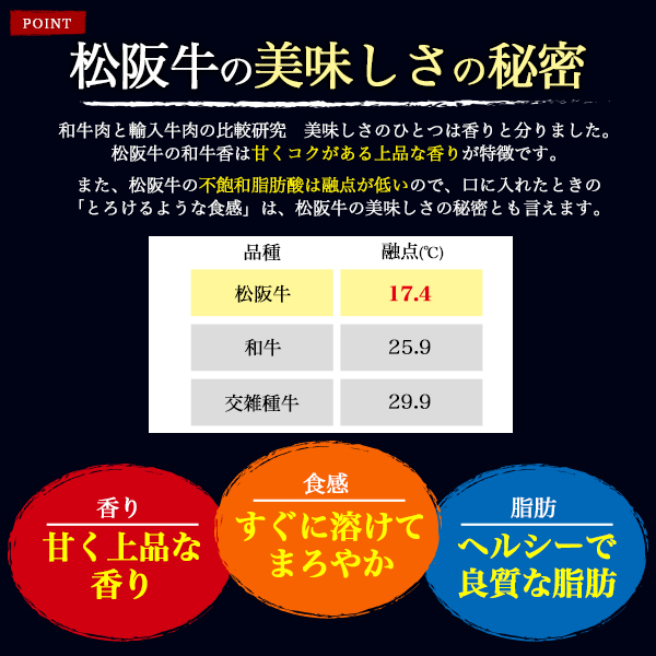 肉 父の日 ギフト 松阪牛 A5 焼肉 3点セット 360ｇロース ヒレ 特上カルビ 各120g 国産 牛肉 焼き肉 鉄板焼き 誕生日 お祝い ご褒美 贈答用 グルメ バーベキュー 炒め物 冷凍配送 こだわり ブランド牛 高級肉 豪華 黒毛和牛 食品 グルメ 松坂牛 御祝 内祝 御礼_5