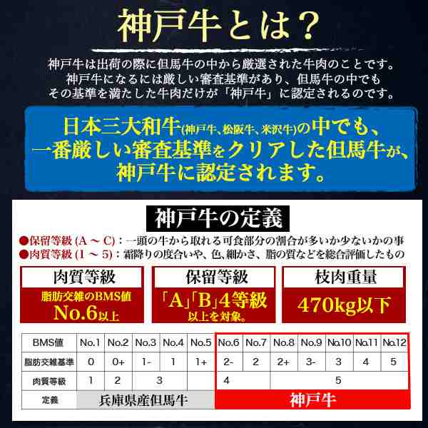 焼肉セット 国産 牛肉 計480g 特上カルビ トンビ ミスジ 腕の部位 6種セット 神戸牛 A5ランク 3 4人前 焼き肉 焼肉 食べ比べ 冷凍配送 の通販はau Pay マーケット Wil Mart