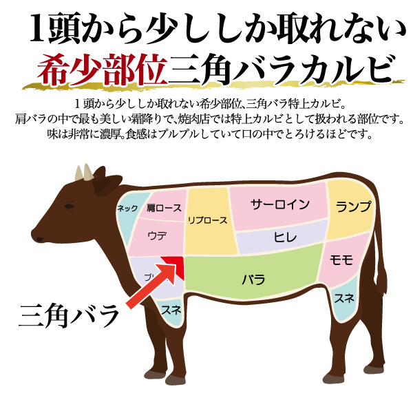 肉 差し上げ物 A5 米沢牛 三角形薔薇 特上カルビ 400g（2〜3人前）焼き肉用 滅多にない部位 三角形薔薇特上カルビ 特上 カルビ 国産 黒毛和牛 牛 お肉 BBQ 具材 食料雑貨類 和牛 米澤牛 霜降り肉 2人前 3人前 焼肉 焼肉用 鉄板焼き 網焼き 2026年 御中元 お中元 食物 熨斗 貨物輸送無料
