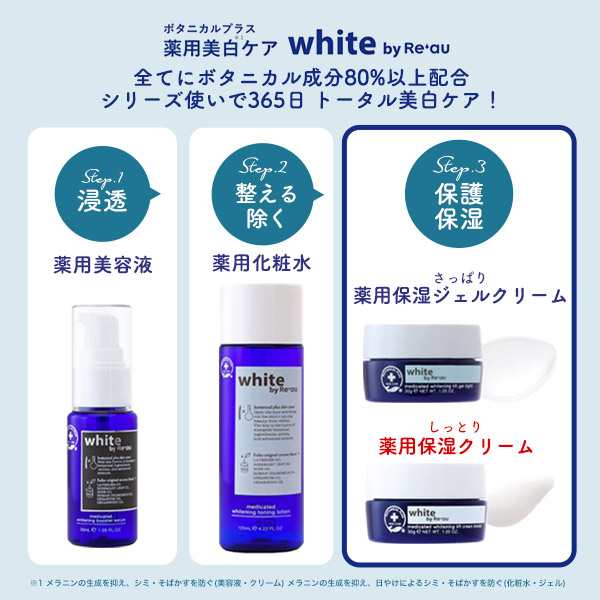 6個セット 薬用美白保湿ジェルクリーム 30g 天然由来成分 ボタニカル