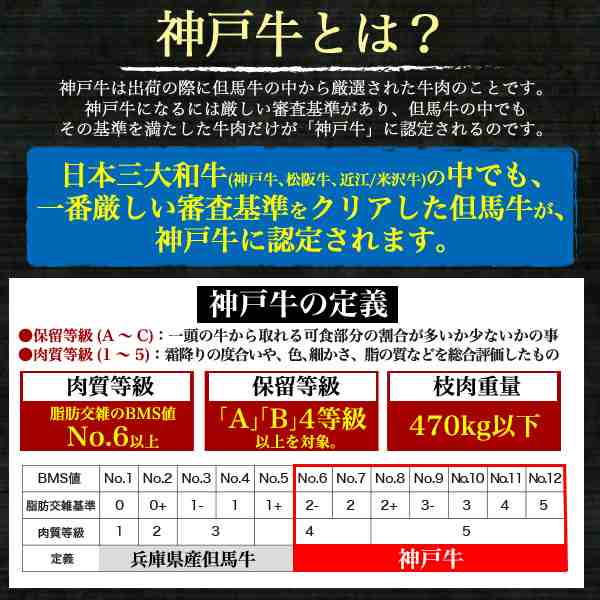 レトルトカレー ビーフカレー 牛乃匠 神戸牛カレー 0g 1袋 1人前 本格 カレー レトルト 非常食 保存食 簡単 お手軽 ごはん 昼食 夕食 の通販はau Pay マーケット Wil Mart