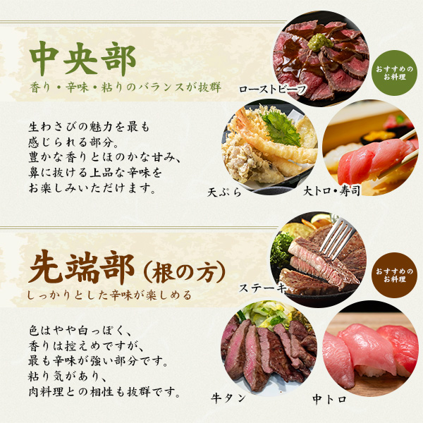 本わさび 静岡産 大サイズ 約100〜120g×3本 山葵 ワサビ 生わさび 本ワサビ 本山葵 静岡県産 日本 国産 薬味 お取り寄せ 料理 ギフト 贈り物 高級 和食 送料無料 クール便 冷蔵便_7