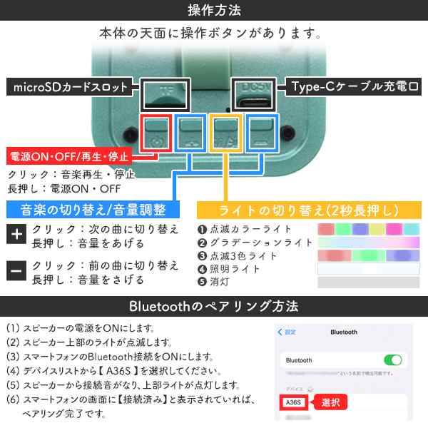 ワイヤレスコンパクトスピーカー 充電式 Bluetooth スピーカー クリア