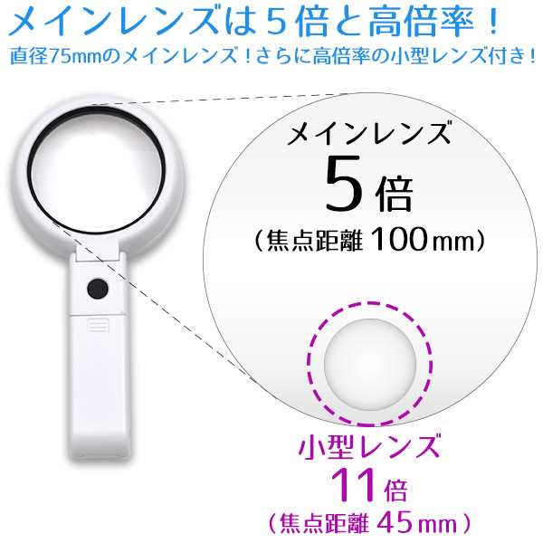 折りたたみ式ルーペ 8灯 LEDライト付き スタンドルーペ 角度調節可能 2WAYルーペ ハンドルーペ 卓上 作業用ルーペ 拡大鏡 メンテナンス  の通販はau PAY マーケット - WIL-MART