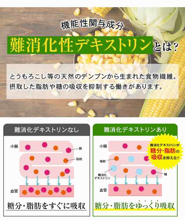 ポイント増量中 クーポンあり 脂肪や糖の吸収を抑える機能性表示食品 リフレ 脂肪や糖を抑える青汁 30袋入青汁 難消化デキストリンの通販はau Pay マーケット プロフィット