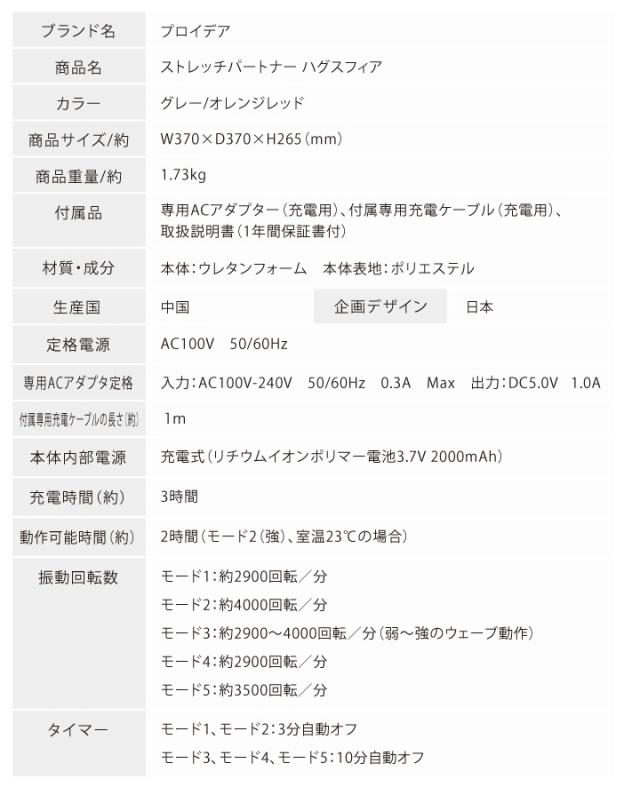 送料無料 ストレッチ リラックス エクササイズ ストレッチパートナー