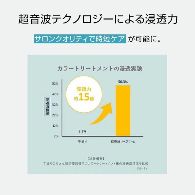 送料無料 ヘアケア ブラシ リペア コーム icoelle イコエル超音波リペアコーム ヘアコーム キューティクル ダメージ補修 艶髪 超音波トリートメント 頭皮 汚れ 浸透ケア サロン級 の ケア 叶える ツヤ髪 アイテム_11