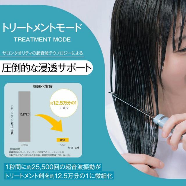送料無料 ヘアケア ブラシ リペア コーム icoelle イコエル超音波リペアコーム ヘアコーム キューティクル ダメージ補修 艶髪 超音波トリートメント 頭皮 汚れ 浸透ケア サロン級 の ケア 叶える ツヤ髪 アイテム_9