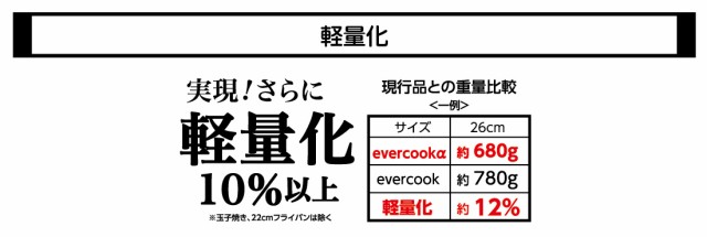 エバークック フライパン 26cm エバークックアルファ炒め レッド