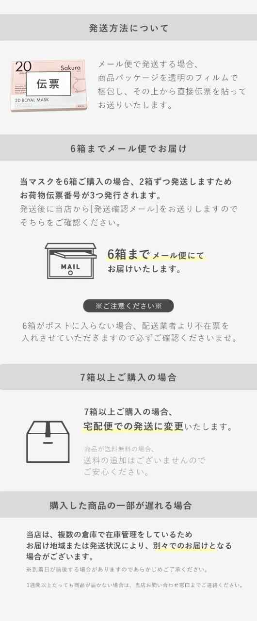 期間限定】マスク 立体 不織布 レディース 小顔【ゆうパケット送料無料】くちばし型 ふつうサイズ 20枚入り 2D 息がしやすい ホワイト  の通販はau PAY マーケット - Z-CRAFT