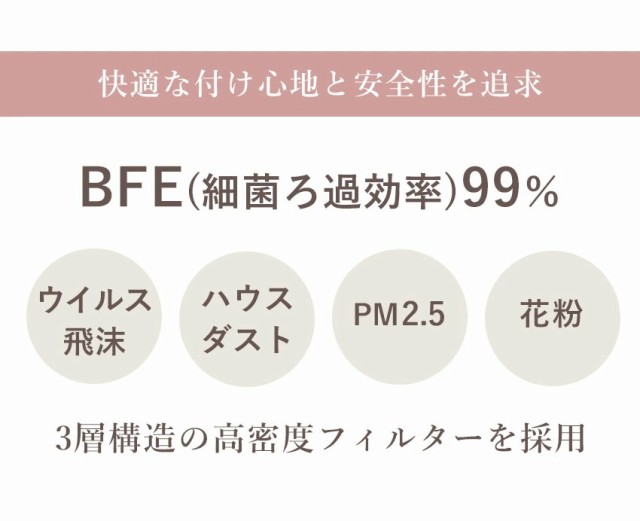 不織布マスク 50枚 1枚入 血色マスク ふつうサイズ.