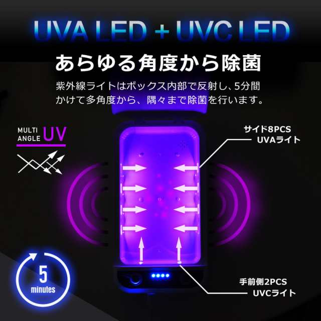 除菌ボックス 99%除菌 360°UV除菌 簡単 スマホ アクセサリー マスク 時計 清潔 安心 滅菌 予防 除菌ケース スマート除菌BOX ホワイト  白｜au PAY マーケット