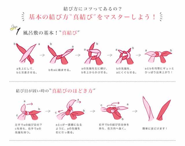 風呂敷 大判 おしゃれ かわいい ふろしき バッグ 100cm ドット ストライプ 総柄 日本製 和布華 綿 エコバッグ 和雑貨 和装 雑貨 メール便の通販はau  PAY マーケット - SOUBIEN