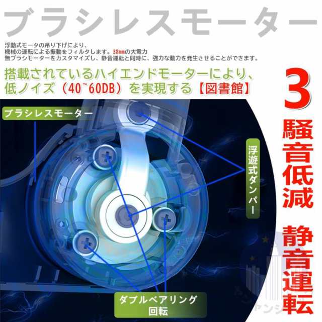 マッサージ機 筋膜リリース マッサージガン 25段階振動 可動アーム 超静音 高周波 背中 顔 肩 腰 足 首 尻 全身 リラックス ストレス解消  プレゼント 敬老の日の通販はau PAY マーケット - Amika | au PAY マーケット－通販サイト