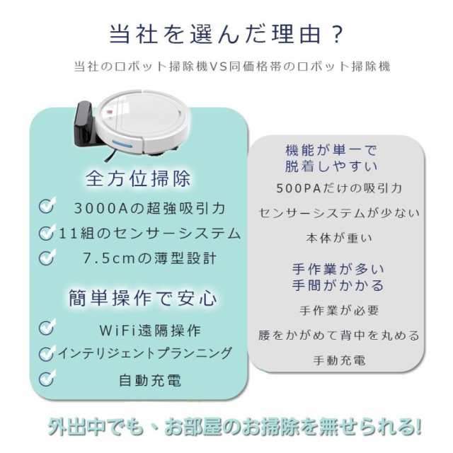 ロボット掃除機 水拭き両用 超薄型 省エネ 静音 3000Pa強力吸引