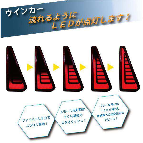 ノア80系 ヴォクシー80系 新設計 LED リフレクター 流れるウインカー シーケンシャル オープニングモーション テールライト カスタム  K-157 / K-R-259-VOXSMの通販はau PAY マーケット - Amika | au PAY マーケット－通販サイト