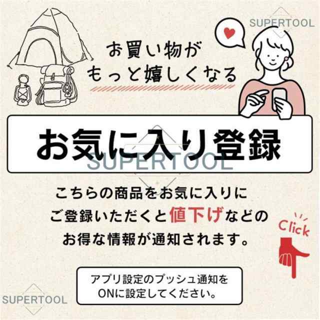 高圧洗浄機 コードレス ポータブル 水圧洗浄機 業務用 高圧 洗浄機 自吸式両用 強力噴射 高圧洗浄 高性能 家庭用 洗車機 軽量 洗車 油汚