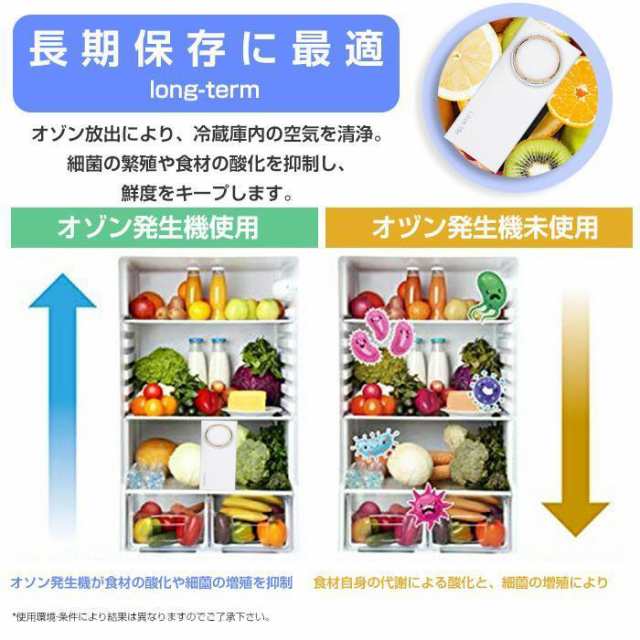 脱臭機 オゾン発生器 空気清浄機 冷蔵庫 小型 消臭 除菌 オゾン 消臭機 usb充電式 静音 フィルター交換不要 3つモード調整可能 ミニ脱臭の通販はau  PAY マーケット - ビックアップル２８２８ | au PAY マーケット－通販サイト