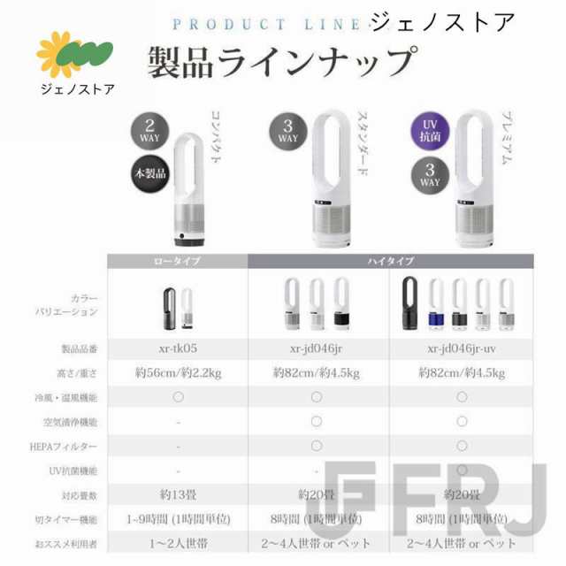 扇風機 羽なし タワーファン uv除菌 空気清浄機 温風冷風 サーキュレ 冷暖風 ヒーター ファンヒーター 電気ヒーター 自動 スリム リモコ