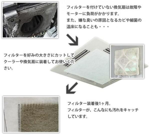 エコフレギュラー(エアコンフィルター) フィルターロール巻き 幅70cm×厚み2mm×50m巻き SW-4057 |b03_2