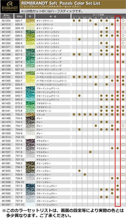 REMBRANDT レンブラント ソフトパステル 90色セット 風景画用 T300C90L 473423 |b03_5