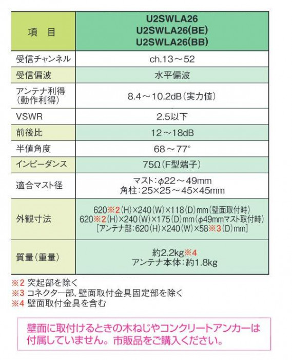 マスプロ電工SKY WALLIE 26素子アンテナ相当 ウォームホワイト・U2SWLA26 |b03_1