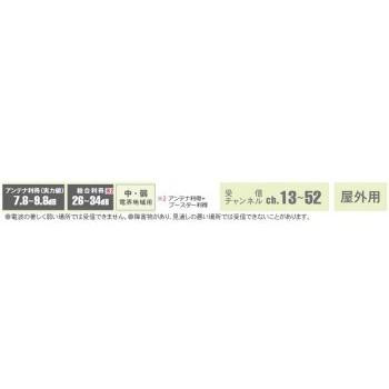 マスプロ電工SKY WALLIE 26素子アンテナ相当 ウォームホワイト・U2SWLA26 |b03_2
