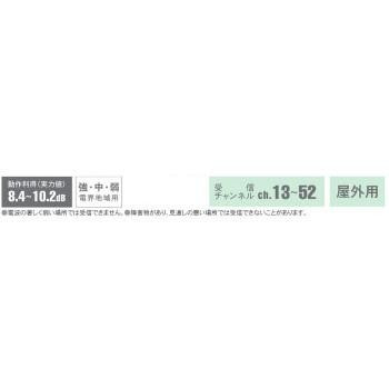マスプロ電工 SKY WALLIE 26素子アンテナ相当 ベージュ・U2SWLA26(BE) |b03_1