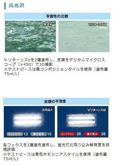 高濃度樹脂ワックス V・リターンズα 18L 83300340 |b03_2