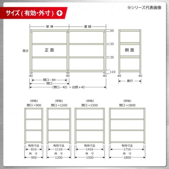 軽中量仕合わせ 耐荷重150kg印字機 繋ぎ合わせる 間口1200×奥ふかさ450×高さ1200粍 4段 象牙色 |b03