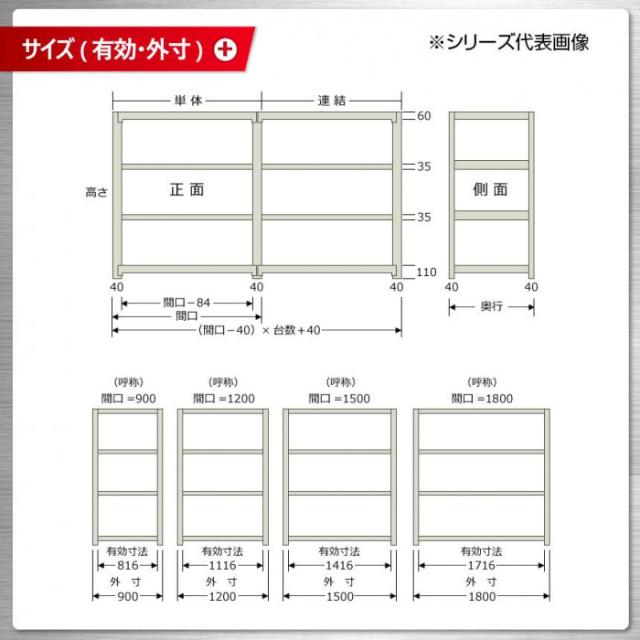 軽中量仕合わせ 耐荷重150kg印字機 繋ぎ合わせる 間口1500×奥ふかさ300×高さ2400粍 4段 象牙色 |b03