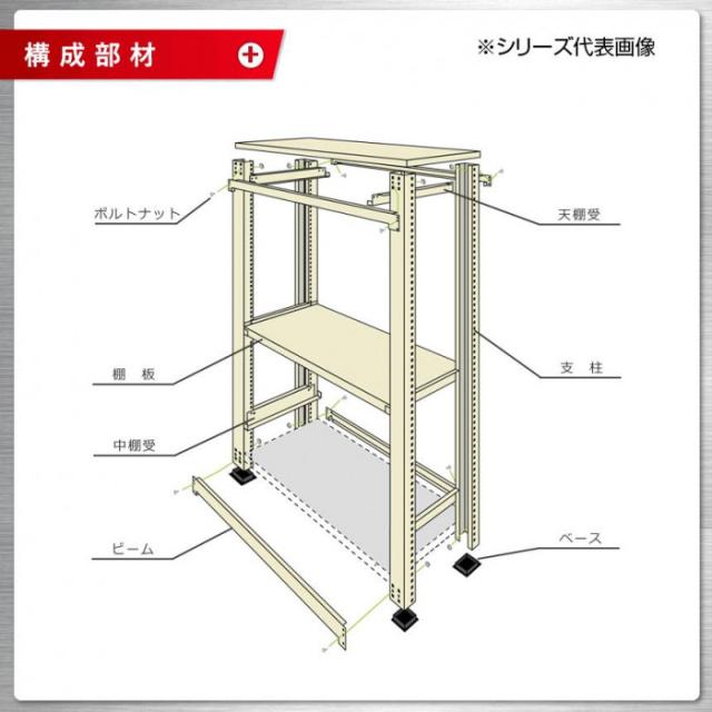 軽中量仕合わせ 耐荷重150kg印字機 繋ぎ合わせる 間口1500×奥ふかさ300×高さ2400粍 4段 象牙色 |b03
