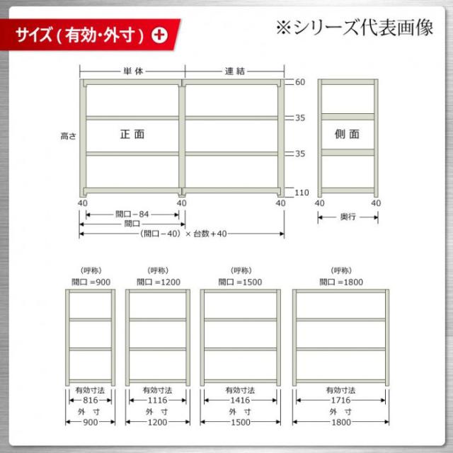 軽中量仕合わせ 耐荷重200kg印字機 繋ぎ合わせる 間口1500×奥ふかさ300×高さ1800粍 4段 象牙色 |b03