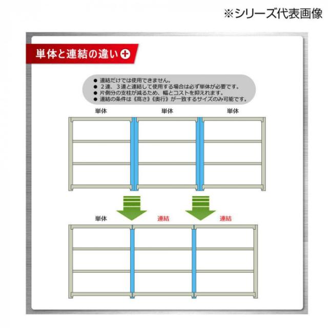 中量仕合わせ 耐荷重300kg印字機 繋ぎ合わせる 間口1200×奥ふかさ450×高さ900粍 3段 ニュー象牙色 |b03