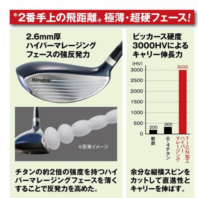 ファンタストプロ TICN ユーティリティ 15番 シャフト硬度R UT-18(R) |b03_3