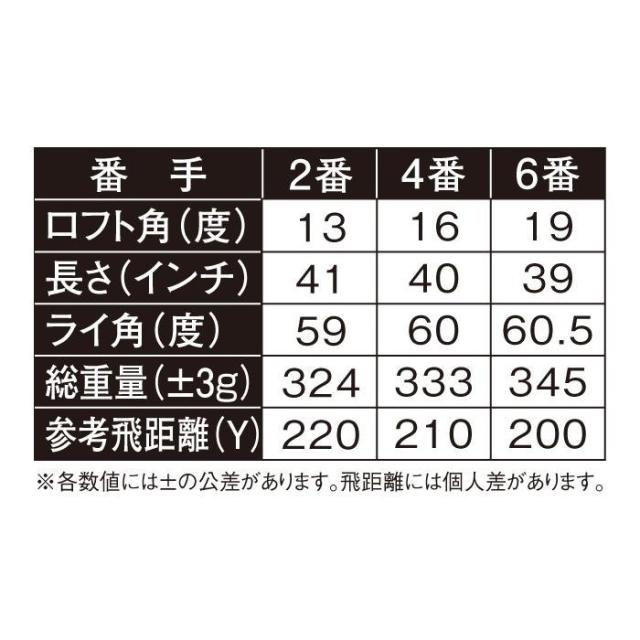 グラスハンタードライビングユーティリティー 4番 シャフト硬度SR UT-15(4SR) |b03_7