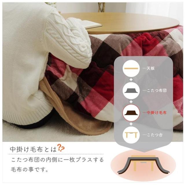 こたつ布団用 中掛け毛布 ボックスタイプ形 約110cm ブラウン 5852119 |b03_1