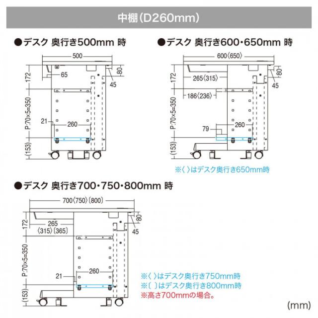 サンワサプライ eデスク 中棚 W1000mm用 グレー D260mm EN-1003GY |b03_2