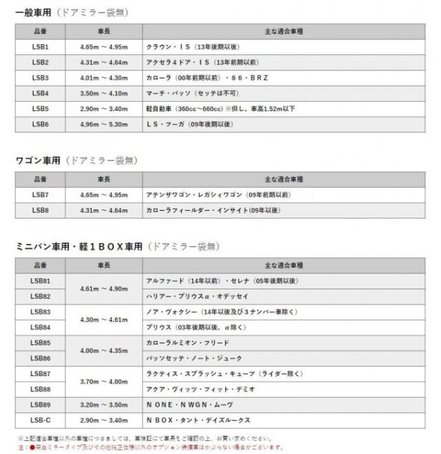 アラデン エルエス ボディカバー LSB4  |b03_2