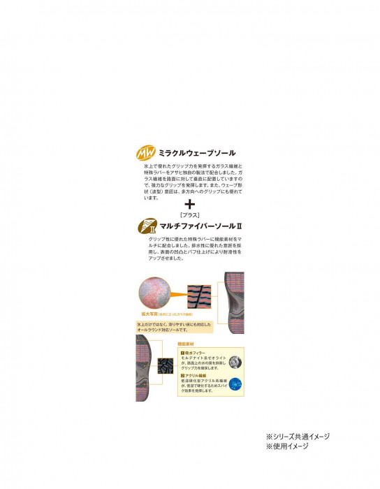TOP DRY(トップドライ) TDY3912 婦人用 25.0cm ネイビーPB 451497 W2628 |b03_1