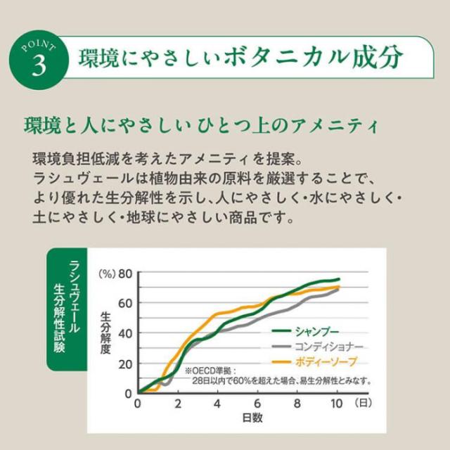 サラヤ ラシュヴェールボディーソープ 10L 26766 |b03_4