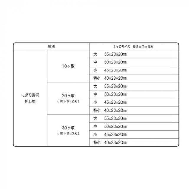 山縣化学にぎり寿司押し型30ヶ取ホームパーティ等貴方にも簡単に優れ物 にぎり寿司 | 山県化学株式会社