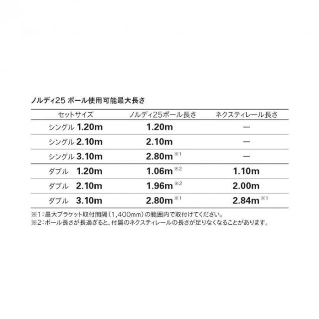 30010670 トーソー(TOSO) 装飾レール ノルデイ25 Eセット チェリー シングル1.20m |b03_4
