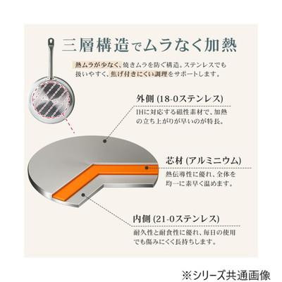IH対応ステンレスフライパン 32cm SLSFP4012 |b03_4